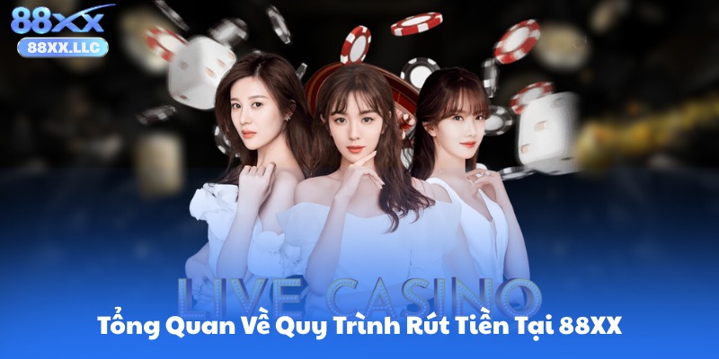 Rút tiền 88XX theo quy trình tài khoản