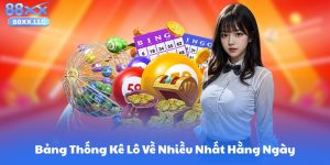 Bảng Thống Kê Lô Về Nhiều Nhất Hằng Ngày